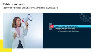 Improved Customer Conversion With Business Digitalization Powerpoint Presentation Slides Professional Images