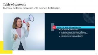 Improved Customer Conversion With Business Digitalization Powerpoint Presentation Slides Informative Images