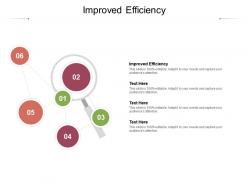 Improved efficiency ppt powerpoint presentation model format cpb