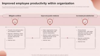 Improved Employee Productivity Building An Effective Corporate Communication Strategy