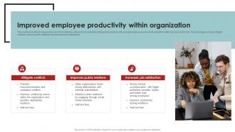 Improved Employee Productivity Within Corporate Communication Strategy Framework