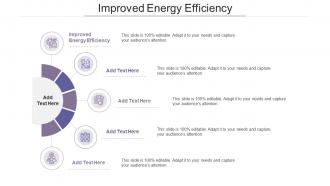 Improved Energy Efficiency In Powerpoint And Google Slides Cpb