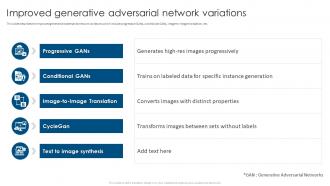 Improved Generative Adversarial Network Variations