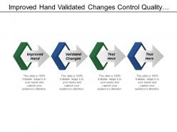 Improved Hand Validated Changes Control Quality Develop Project