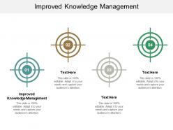 Improved knowledge management ppt powerpoint presentation file maker cpb