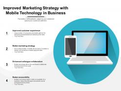 Improved Marketing Strategy With Mobile Technology In Business
