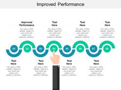 Improved performance ppt powerpoint presentation outline files cpb
