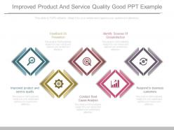 Improved Product And Service Quality Good Ppt Example