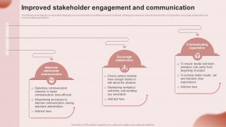 Improved Stakeholder Engagement Building An Effective Corporate Communication Strategy