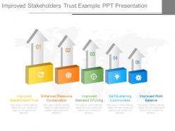 Improved stakeholders trust example ppt presentation