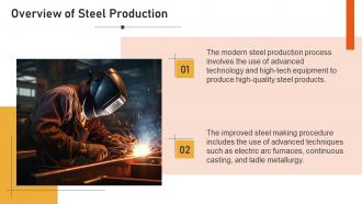 Improved Steel Making Procedure powerpoint presentation and google slides ICP Best Downloadable