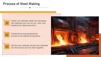 Improved Steel Making Procedure powerpoint presentation and google slides ICP Unique Downloadable