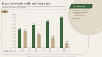 Improved Website Traffic And Bounce Rate Charity Marketing Strategy MKT SS V