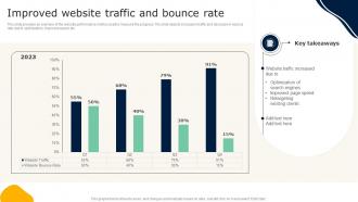 Improved Website Traffic And Bounce Rate Guide To Effective Nonprofit Marketing MKT SS V