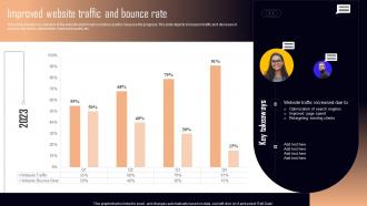 Improved Website Traffic And Bounce Rate NPO Marketing And Communication MKT SS V
