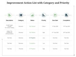 Improvement Action List Documents Assessment Responsible Requirements Process