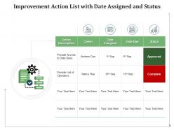 Improvement Action List Documents Assessment Responsible Requirements Process