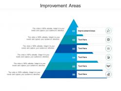 Improvement areas ppt powerpoint presentation infographics designs cpb