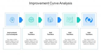 Improvement Curve Analysis In Powerpoint And Google Slides Cpb