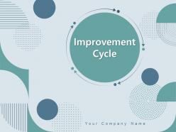Improvement Cycle Implementation Analyse Communicate Evaluate Develop