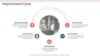 Improvement Cycle In Powerpoint And Google Slides Cpb