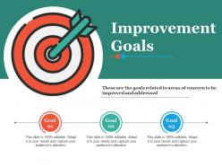 Improvement goals ppt infographic template example introduction