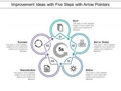Improvement ideas with five steps with arrow pointers