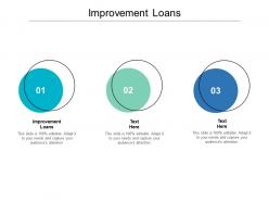 Improvement loans ppt powerpoint presentation model pictures cpb