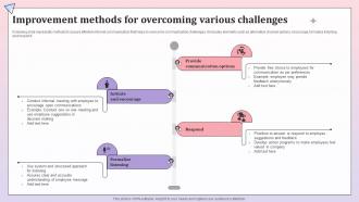 Improvement Methods For Overcoming Various Comprehensive Communication Plan