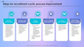 Improvement Recruitment Powerpoint Ppt Template Bundles Designed Appealing