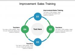 Improvement sales training ppt powerpoint presentation show images cpb