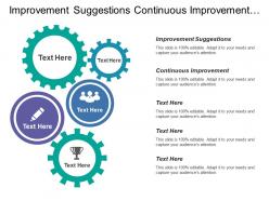 Improvement suggestions continuous improvement change requests analytics benefits challenges