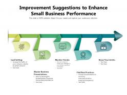 Improvement suggestions to enhance small business performance