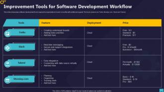 Improvement Tools For Software Development Workflow