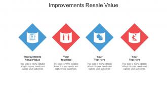 Improvements resale value ppt powerpoint presentation slides themes cpb