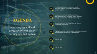 Improving Agricultural Productivity With Smart Farming And Iot System Powerpoint Presentation Slides IoT CD Template Analytical