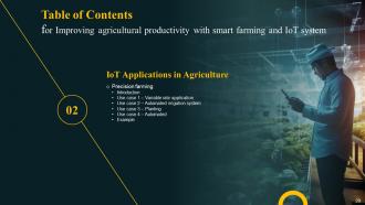 Improving Agricultural Productivity With Smart Farming And Iot System Powerpoint Presentation Slides IoT CD Graphical Analytical