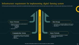 Improving Agricultural Productivity With Smart Farming And Iot System Powerpoint Presentation Slides IoT CD Slides Multipurpose