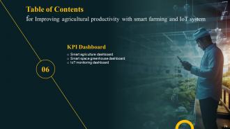 Improving Agricultural Productivity With Smart Farming And Iot System Powerpoint Presentation Slides IoT CD Best Multipurpose