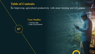 Improving Agricultural Productivity With Smart Farming And Iot System Powerpoint Presentation Slides IoT CD Editable Multipurpose