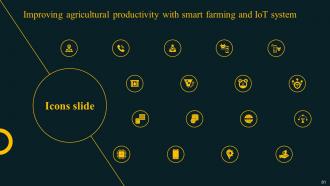 Improving Agricultural Productivity With Smart Farming And Iot System Powerpoint Presentation Slides IoT CD Customizable Multipurpose