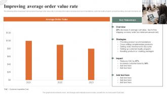 Improving Average Order Value Rate How Ecommerce Financial Process Can Be Improved