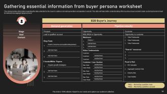 Improving B2B Buyer Journey Powerpoint Ppt Template Bundles DK MD Aesthatic Visual