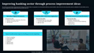 Improving Banking Sector Through Process Improvement Ideas