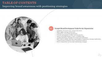 Improving Brand Awareness With Positioning Strategies Table Of Contents
