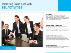 Improving brand base with btl activities