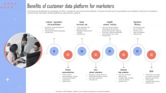 Improving Business Growth Benefits Of Customer Data Platform For Marketers MKT SS V