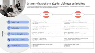 Improving Business Growth Customer Data Platform Adoption Challenges And Solutions MKT SS V
