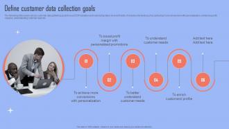 Improving Business Growth Define Customer Data Collection Goals MKT SS V