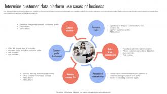 Improving Business Growth Determine Customer Data Platform Use Cases Of Business MKT SS V